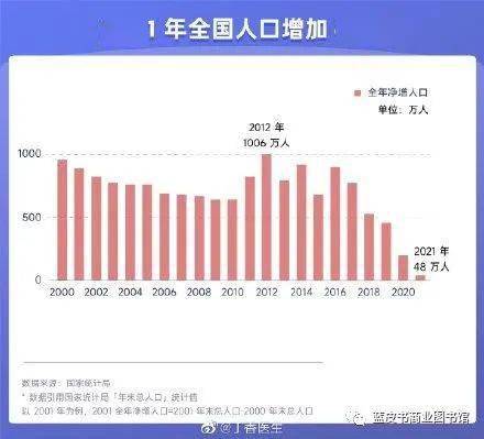 招商必备 盘点 2021年内资商业地产影响力60家企业以及产品线