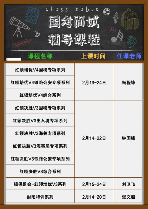 2019国考面试公告汇总,你准备好了吗