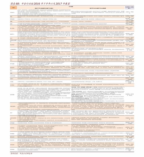 投资一个光伏代理要多少钱 什么是光伏产品