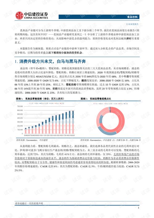20210516 中信建投 食品饮料行业乳制品产业链研究系列之二 两强争霸与群雄逐鹿,如何挖掘细分赛道投资机会 .pdf