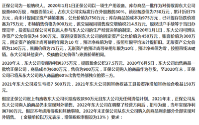 这题里的初始投资成本不用和投资时东大可辨认净资产公允价值的份额做比较吗?我看答案没有提到比较的事情。