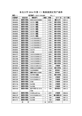 东北大学2014年第批报废仪器设备清单-东北大学资产与试验室