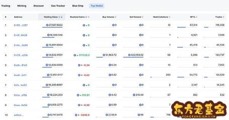 NFTScan - 08.21-08.27 NFT 市场热点汇总