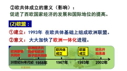 第17课二战后资本主义的新变化 精品课件