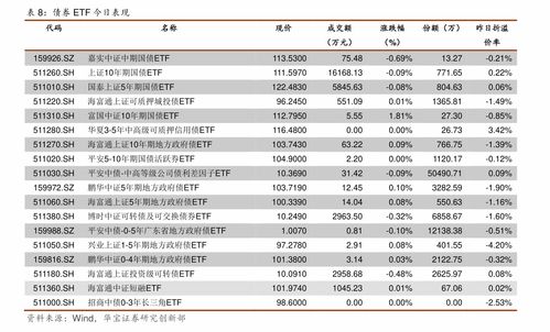 蓝色瓶的酒叫什么名 蓝色经典梦之蓝