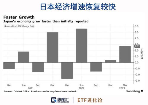 巴菲特也要接盘 37万亿抛售潮风雨欲来 东大资产